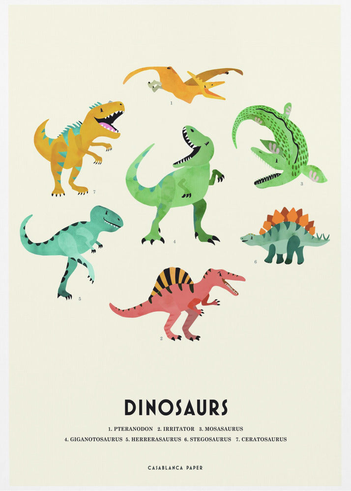 Dinosaurs